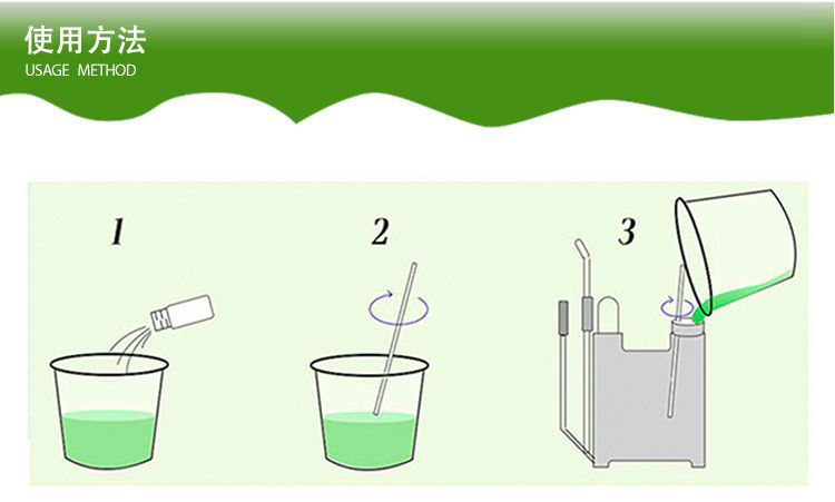 大量元素叶面肥料——膨果靓果型(图6)